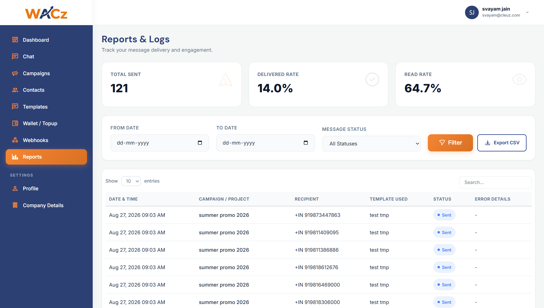 Analytics UI Showcase